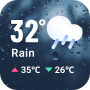 Local Weather